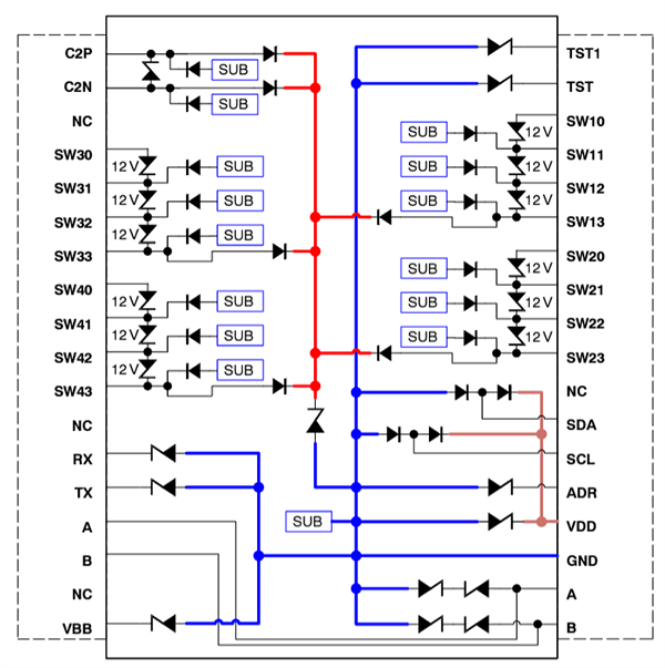 Schematic - onsemi NCV78343 Single-Chip Pixel Controller